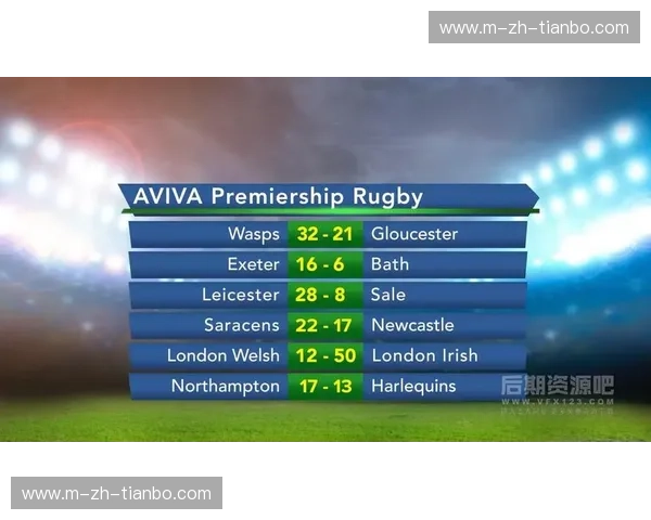 体育比分推荐：用数据点亮每一场比赛的背后决策